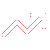Trending Up Icon